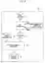 Fig. 06 - Failure diagnostic apparatus, failure diagnostic system, and failure diagnostic method