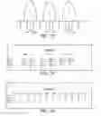 Fig. 10 - Non-volatile memory with soft bit data transmission for error correction control