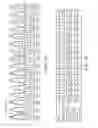Fig. 14 - Non-volatile memory with soft bit data transmission for error correction control