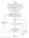 Fig. 06 - Method And Apparatus For Code Group Identification And Frame Synchronization By Use Of Reed-Solomon Decoder And Reliability Measurement For UMTS W-CDMA