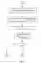 Fig. 08 - Method And Apparatus For Code Group Identification And Frame Synchronization By Use Of Reed-Solomon Decoder And Reliability Measurement For UMTS W-CDMA