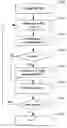 Fig. 01 - METHOD AND DEVICE FOR EVALUATING AN EXPRESSION ON ELEMENTS OF A STRUCTURED DOCUMENT