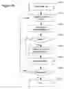 Fig. 06 - METHOD AND DEVICE FOR EVALUATING AN EXPRESSION ON ELEMENTS OF A STRUCTURED DOCUMENT