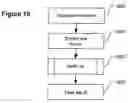Fig. 11 - METHOD AND DEVICE FOR EVALUATING AN EXPRESSION ON ELEMENTS OF A STRUCTURED DOCUMENT
