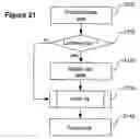 Fig. 13 - METHOD AND DEVICE FOR EVALUATING AN EXPRESSION ON ELEMENTS OF A STRUCTURED DOCUMENT