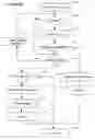 Fig. 14 - METHOD AND DEVICE FOR EVALUATING AN EXPRESSION ON ELEMENTS OF A STRUCTURED DOCUMENT