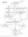 Fig. 15 - METHOD AND DEVICE FOR EVALUATING AN EXPRESSION ON ELEMENTS OF A STRUCTURED DOCUMENT