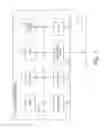 Fig. 02 - Help menu display processing with reference to provisional and definitive user selections
