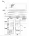 Fig. 01 - ABSTRACTIONS IN DISC AUTHORING