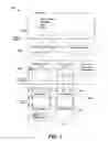Fig. 02 - ABSTRACTIONS IN DISC AUTHORING