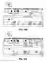 Fig. 17 - ABSTRACTIONS IN DISC AUTHORING