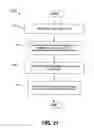Fig. 23 - ABSTRACTIONS IN DISC AUTHORING