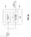 Fig. 24 - ABSTRACTIONS IN DISC AUTHORING