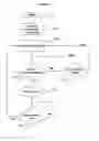 Fig. 06 - Internet Search Engine with Display