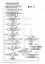 Fig. 05 - Information processing device