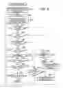 Fig. 06 - Information processing device