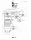Fig. 04 - On-widget data control