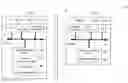 Fig. 01 - APPARATUS AND METHOD FOR CREATING AND CONSUMING CUSTOM VISUALIZATION TEMPLATES