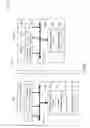 Fig. 02 - APPARATUS AND METHOD FOR CREATING AND CONSUMING CUSTOM VISUALIZATION TEMPLATES