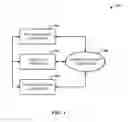 Fig. 02 - DISTRIBUTED MULTI-PARTY SOFTWARE CONSTRUCTION FOR A COLLABORATIVE WORK ENVIRONMENT