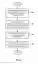 Fig. 05 - DISTRIBUTED MULTI-PARTY SOFTWARE CONSTRUCTION FOR A COLLABORATIVE WORK ENVIRONMENT