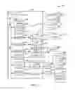 Fig. 13 - DISTRIBUTED MULTI-PARTY SOFTWARE CONSTRUCTION FOR A COLLABORATIVE WORK ENVIRONMENT