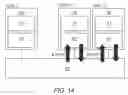 Fig. 11 - Collaboration application and method