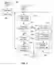 Fig. 06 - Method and apparatus for document browsing