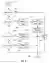 Fig. 07 - Method and apparatus for document browsing