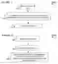 Fig. 14 - Column layout