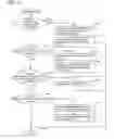 Fig. 23 - Source code generating device
