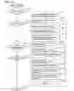 Fig. 24 - Source code generating device