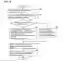 Fig. 26 - Source code generating device