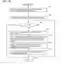 Fig. 28 - Source code generating device