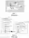 Fig. 02 - Smart peripheral architecture for portable media players