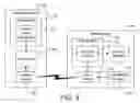 Fig. 04 - Smart peripheral architecture for portable media players