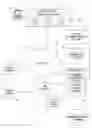 Fig. 01 - Visually Emphasizing Query Results Based on Relevance Feedback