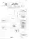 Fig. 03 - Visually Emphasizing Query Results Based on Relevance Feedback