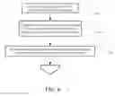 Fig. 07 - Visually Emphasizing Query Results Based on Relevance Feedback