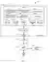 Fig. 02 - System and method of presenting search results