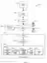 Fig. 03 - System and method of presenting search results