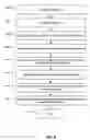 Fig. 07 - System and method of presenting search results