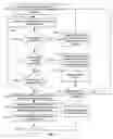 Fig. 08 - System and method of presenting search results