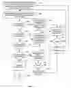 Fig. 09 - System and method of presenting search results
