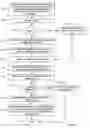 Fig. 10 - System and method of presenting search results