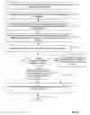Fig. 12 - System and method of presenting search results