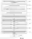 Fig. 15 - System and method of presenting search results