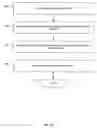 Fig. 18 - System and method of presenting search results