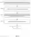 Fig. 22 - System and method of presenting search results