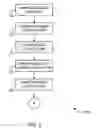Fig. 04 - Named calculations and configured columns
